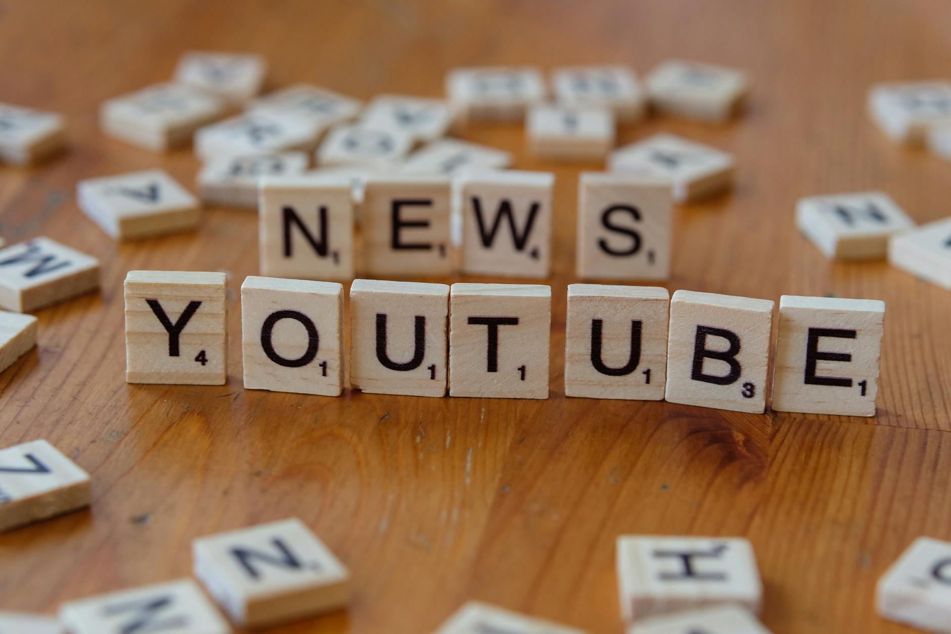 YouTube trending news topics and analytics dashboard showing March 2026 updates