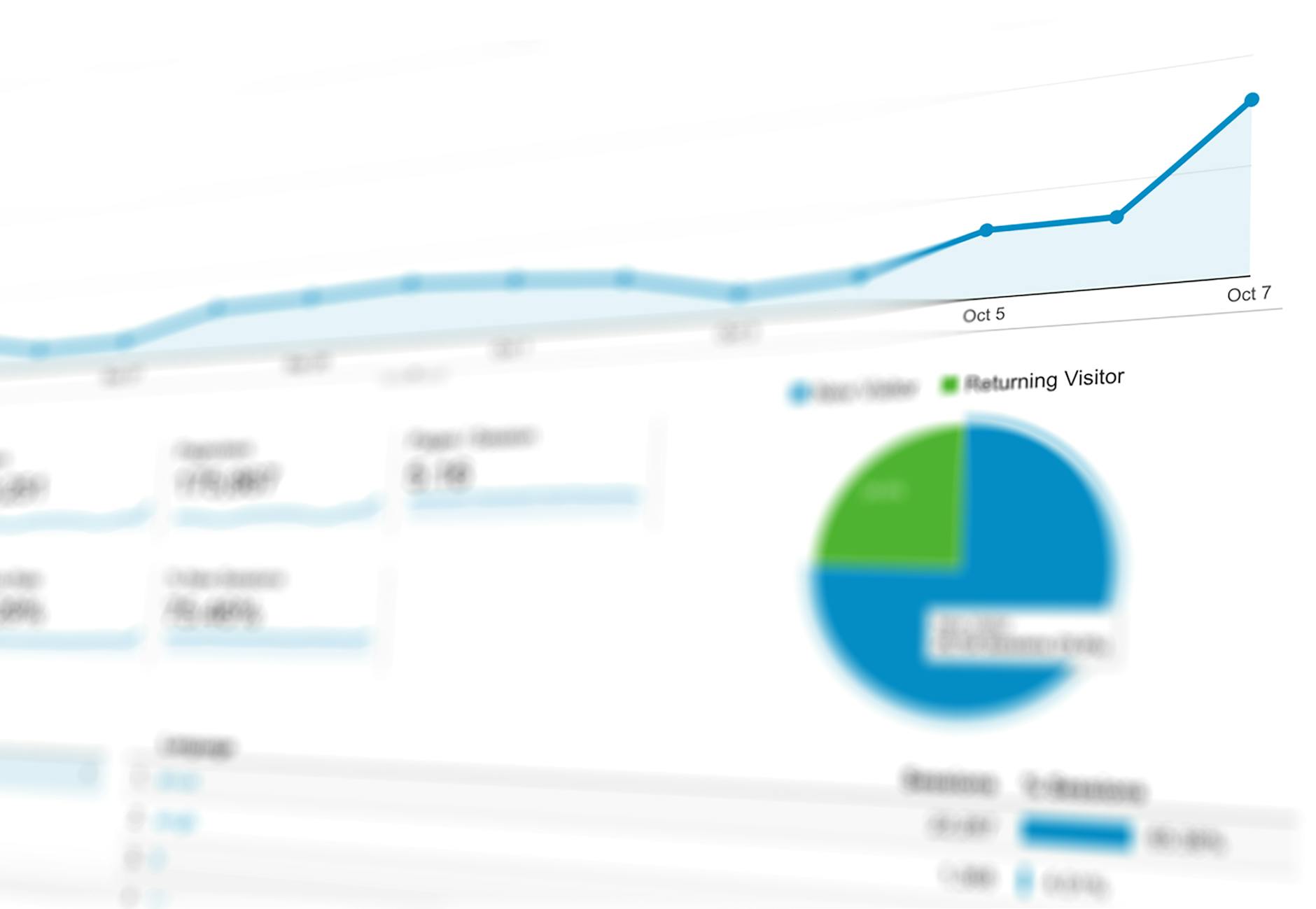 YouTube channel growth chart showing subscriber analytics and performance metrics