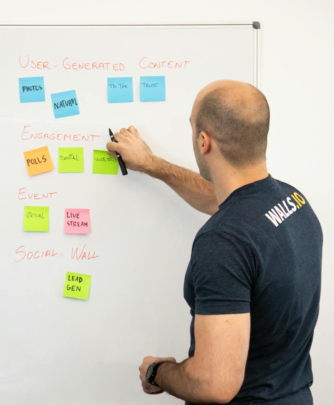 What is a content strategy visual guide for social media creators