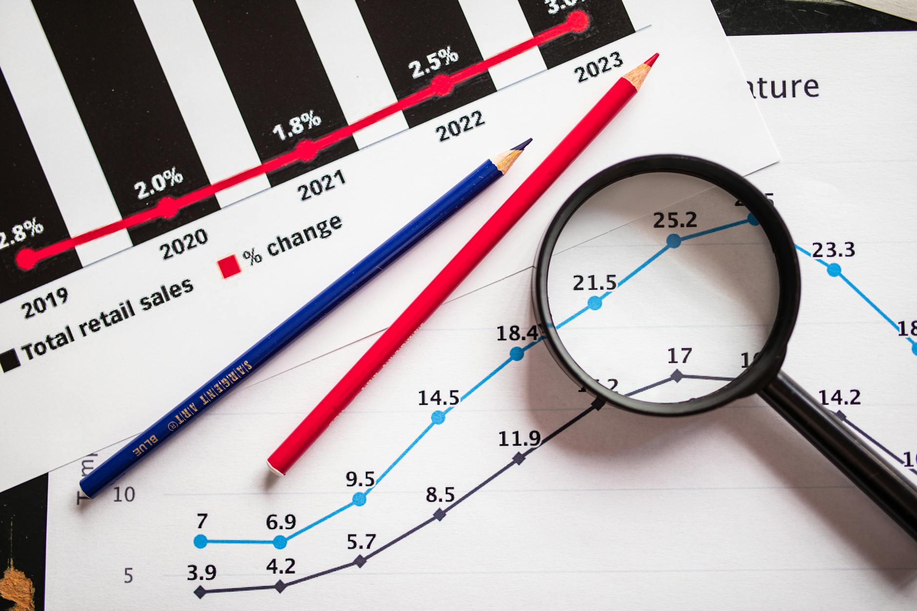 TikTok niches 2026 growth chart showing trending categories