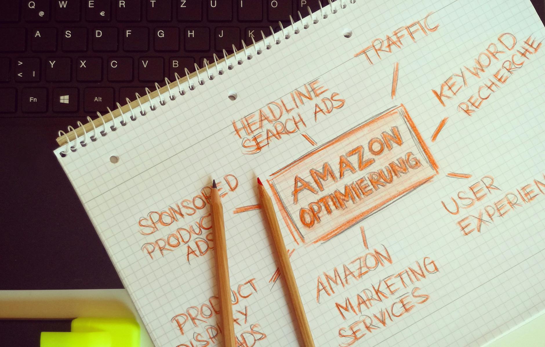 Content strategy optimization