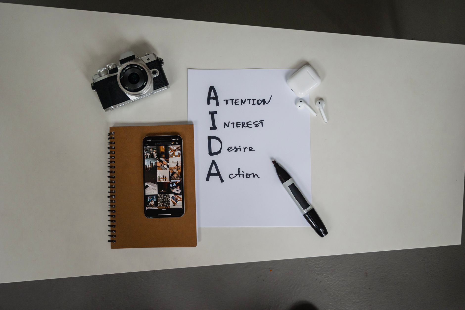AI content creation process
